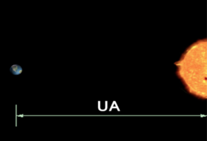 Unità Astronomica